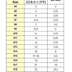 熔岩 - 純銀自然紋理戒指 尾戒無名指戒 第9張的照片