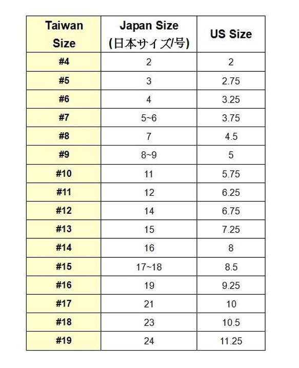 熔岩 - 純銀自然紋理戒指 尾戒無名指戒 第9張的照片