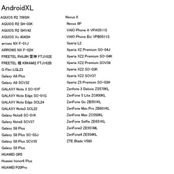 Android用ケースのご説明・【Androidカメラ穴付き専用ケース】対応機種一覧表 5枚目の画像