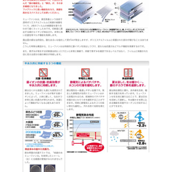 プリーツマスク『抗菌・防臭・帯電防止機能ミューファン使用』、白 6枚目の画像