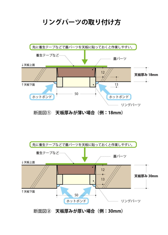 CONPACK　デスク・カウンター用コンセントカバー　木製デスクグロメット 50mm 10枚目の画像