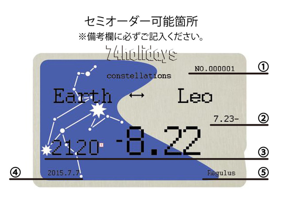 【セミオーダー】12星座ICカードステッカー【NAYO-CSLT-IC01】 3枚目の画像