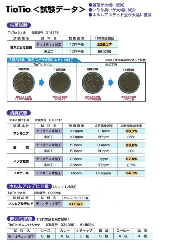 TioTio使用　ガーゼマスク(6重)　Ｌサイズ 5枚目の画像