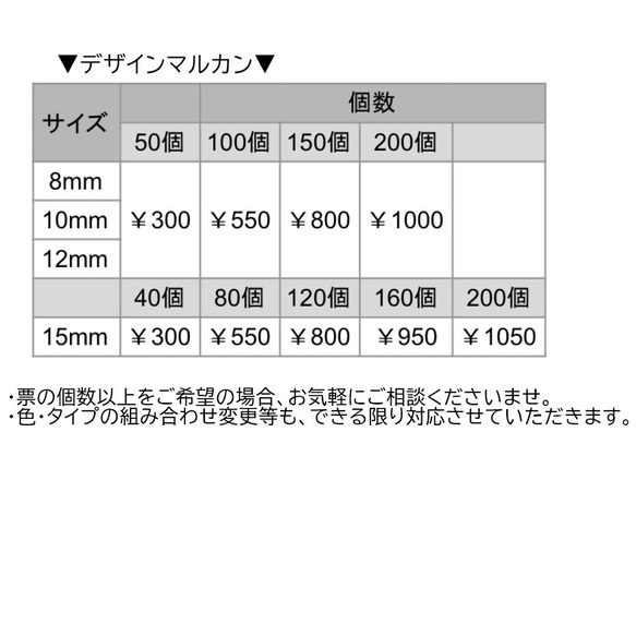 デザイン　丸カン　≪お試しセット≫＊４サイズ・2色各５個＊(ゴールド＆シルバー)◎マルカン　丸環　デザインカン 10枚目の画像