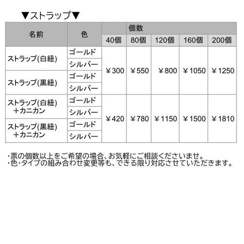 en-parts］キーホルダー・ストラップパーツ一覧 その他素材 en parts