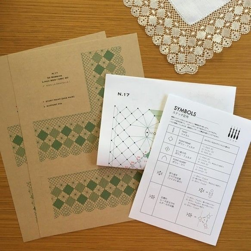 お得なセール情報 中崎久美子さん ボビンレースパターン集 再