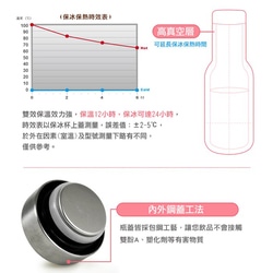 Driver 時尚冷熱兩用保溫瓶380ml-不銹鋼原色 (附贈kuso貼紙二選一) 第4張的照片