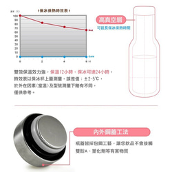 Driver 時尚冷熱兩用保溫瓶380ml-淡粉色 (附贈kuso貼紙二選一) 第4張的照片