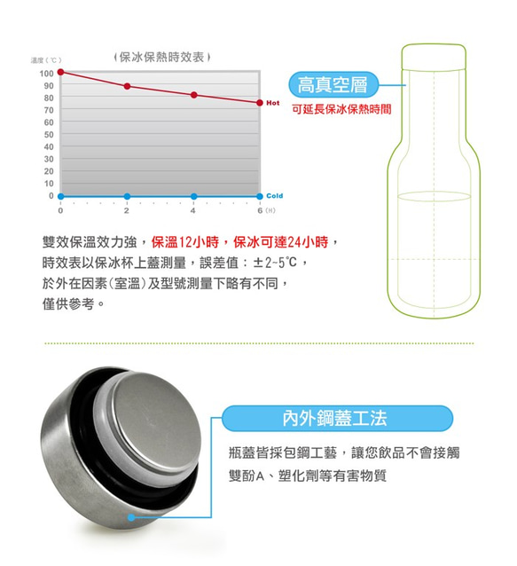 Driver 時尚冷熱兩用保溫瓶800ml-不銹鋼原色 (附贈kuso貼紙二選一) 第4張的照片