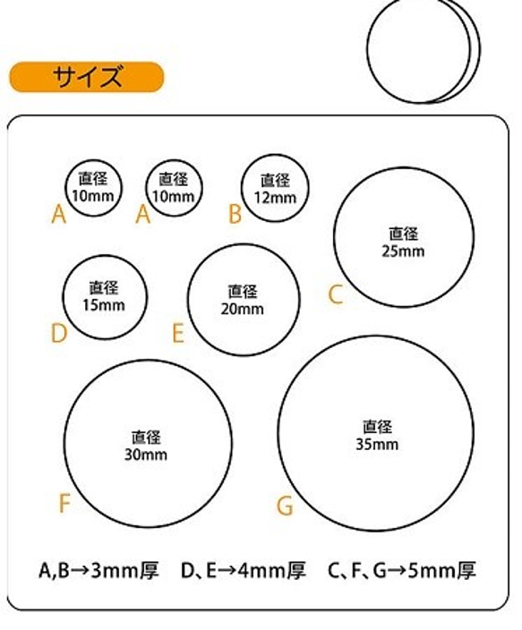  第2張的照片