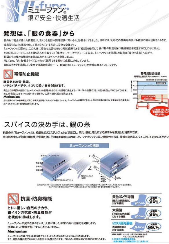  第5張的照片