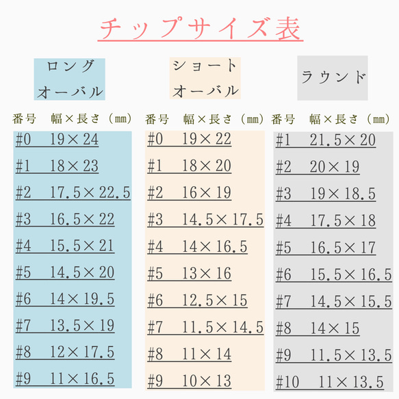  第4張的照片