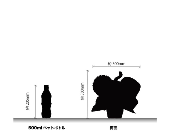 アレンジバルーンギフト☆選べるメッセージ☆ぞう 3枚目の画像