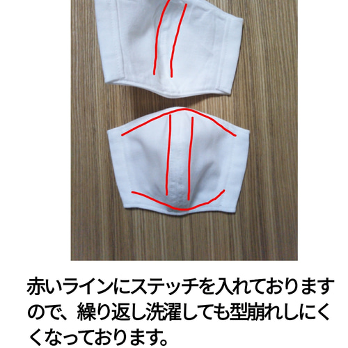 ☆子供用マスク☆1枚☆選べる☆ユニコーンマスク☆ゆめかわシリーズ