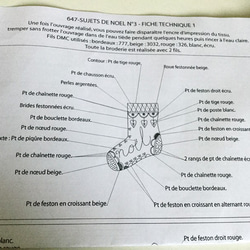 ★ノエル限定★フランスのノエル　オーナメント2種　刺繍・手芸キット 4枚目の画像