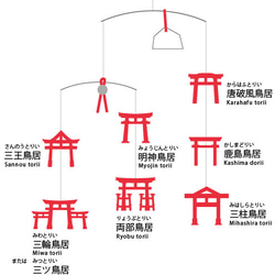 鳥居のモビール 7枚目の画像