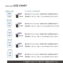  第8張的照片