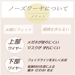 日本製オーガニックコットン１００％ ／プリーツ布マスク／ノーズワイヤー※選択可／オフホワイト 5枚目の画像