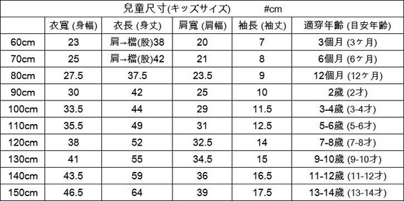 【喜怒哀樂】藍色款-開心ing的樂寶寶 (size 80-120) 第3張的照片