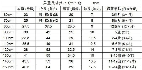 親子裝【夏日旅行】藍色款-A寶寶行李箱  (size 90-120) 第4張的照片