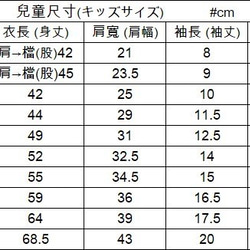 客製化親子裝-彌月款1 第5張的照片