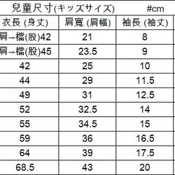 客製化親子裝-彌月款3 第5張的照片