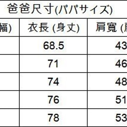 預購親子裝兩組8件 第3張的照片