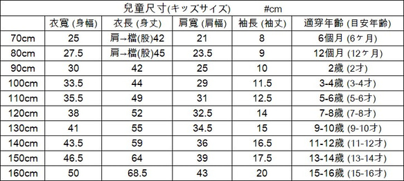 客製化親子裝 第4張的照片