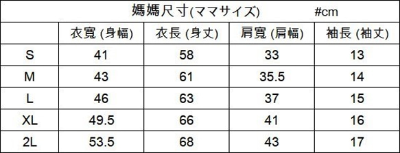 預購親子裝-熊熊家族四件 第3張的照片