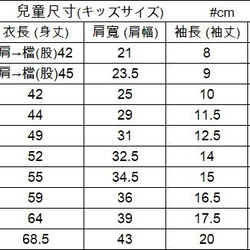 預購親子裝-熊熊家族四件 第4張的照片