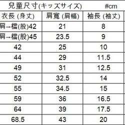 預購親子裝-愛你123四件 第5張的照片