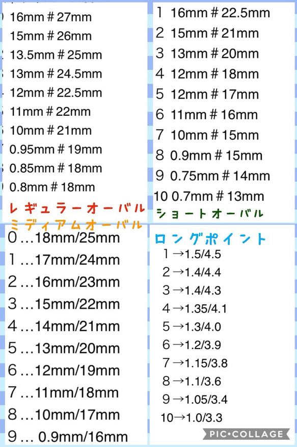 マーブルジェルネイル☆夏☆送料無料 2枚目の画像