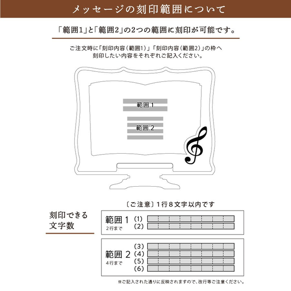  第6張的照片