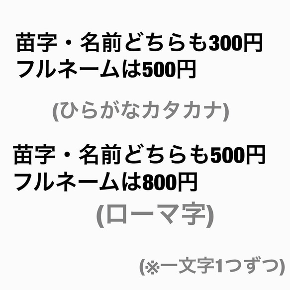 新入生におすすめ!!おなまえくるみボタン 2枚目の画像