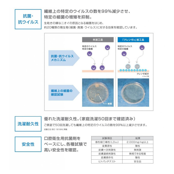 くったりハーフリネン×国産Wガーゼ  キッズサイズ立体布マスク 《ライラック》 6枚目の画像