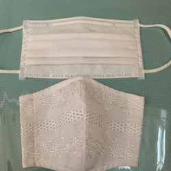 レースマスク　マスク　小池都知事　ラッピング付き 3枚目の画像