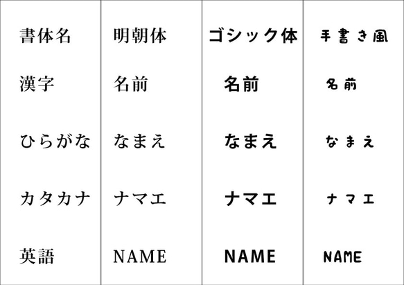 Ｓサイズ 名入れ曲げわっぱお弁当箱 【オリジナル】【木製】【ギフト】 2枚目の画像