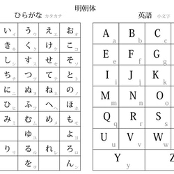 能登ヒバ 子供箸 【無料名入れ】【天然木】【サイズオーダー可】【入園・卒園】 5枚目の画像