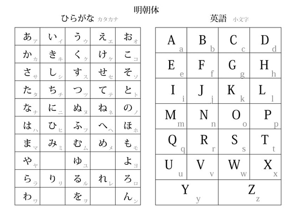 能登ヒバ 子供箸 【無料名入れ】【天然木】【サイズオーダー可】【入園・卒園】 5枚目の画像