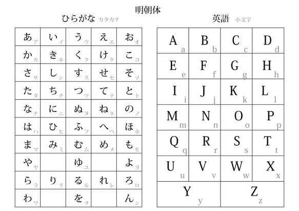 SoliD.ランチプレート くるま【無料名入れ】【天然木】【お子様用】 9枚目の画像