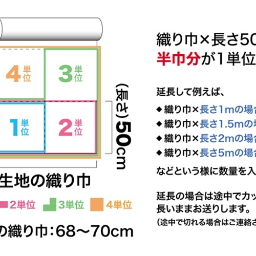 金襴 生地 雲取り亀甲に向い鶴の丸 黒 ☆生地幅約33cm×長さ50cm
