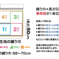 金色織錦布料櫻花海軍藍色在 Shuko ☆布料寬度約 33 公分 x 長度 50 公分☆可連續切割（6344C-2N2） 第9張的照片