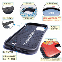 【 フィンセント ファン ゴッホ 星月夜 】スマホケース グリップケース 全機種対応 絵画 iPhone12 落下防止 3枚目の画像