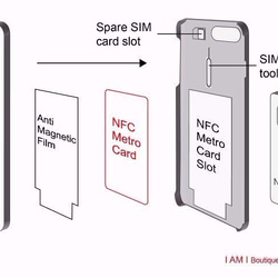 iPhone 8 / 8 plus 專利SUICA PASMO卡手機殼【盡心盡力，莫忘初衷】3D立體浮雕 I AM I 第8張的照片