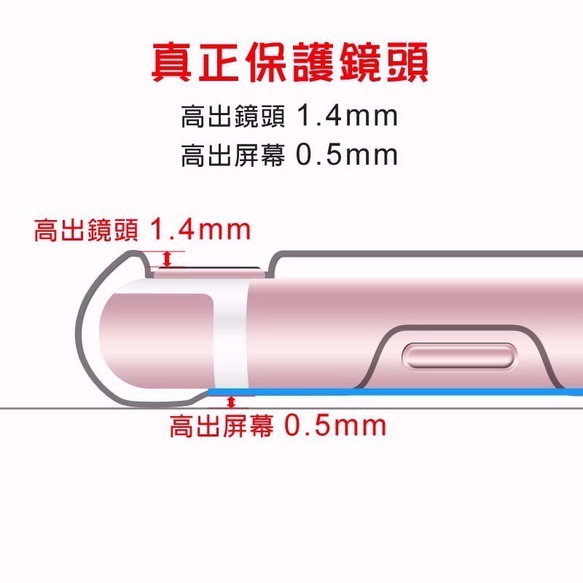 iPhone 8 / 8 plus 專利SUICA PASMO卡手機殼【盡心盡力，莫忘初衷】3D立體浮雕 I AM I 第10張的照片