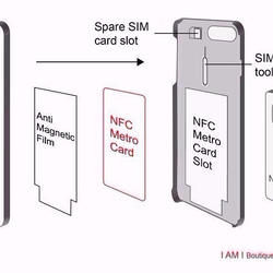 iPhone 8 / 8 plus 專利SUICA PASMO卡手機殼【一生懸命】3D立體浮雕 I AM I 第8張的照片