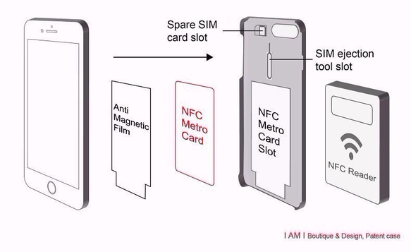 iPhone 8 / 8 plus 專利SUICA PASMO卡手機殼【一生懸命】3D立體浮雕 I AM I 第9張的照片