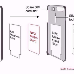 iPhone 8 / 8 plus 專利SUICA PASMO卡手機殼【心經】仿金 3D立體浮雕 I AM I 第9張的照片