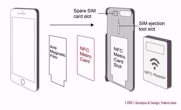 iPhone 8 / 8 plus 專利SUICA PASMO卡手機殼【心經】仿金 3D立體浮雕 I AM I 第9張的照片