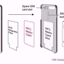 iPhone 8 / 8 plus 專利SUICA PASMO卡手機殼【探險家的異想國境】渲染C I AM I 第9張的照片